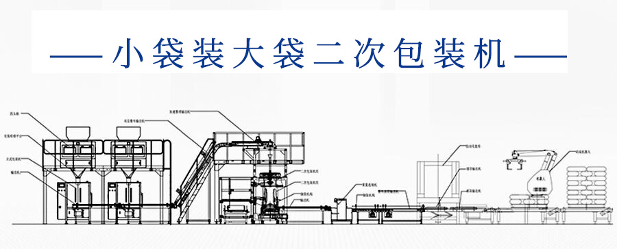 二次包裝機(jī)全新升級(jí)，提升包裝效率