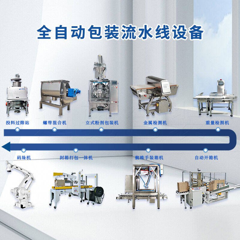 包裝生產(chǎn)線設備廠家：提供高質量解決方案的行業(yè)領先者